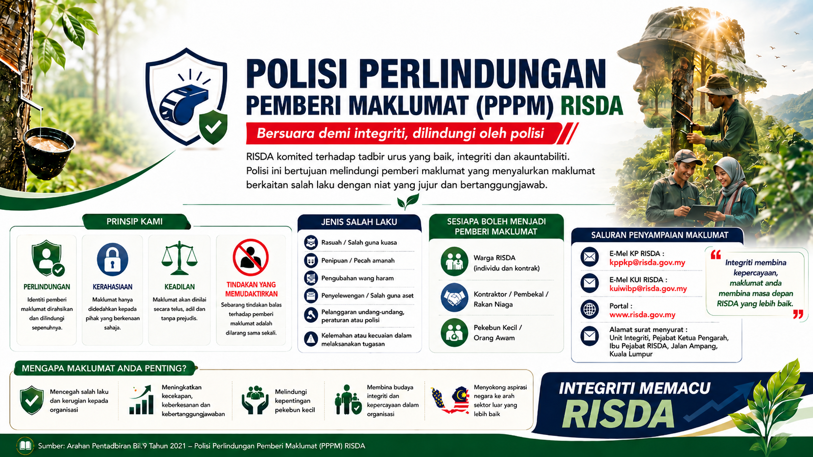 3.  WBP
