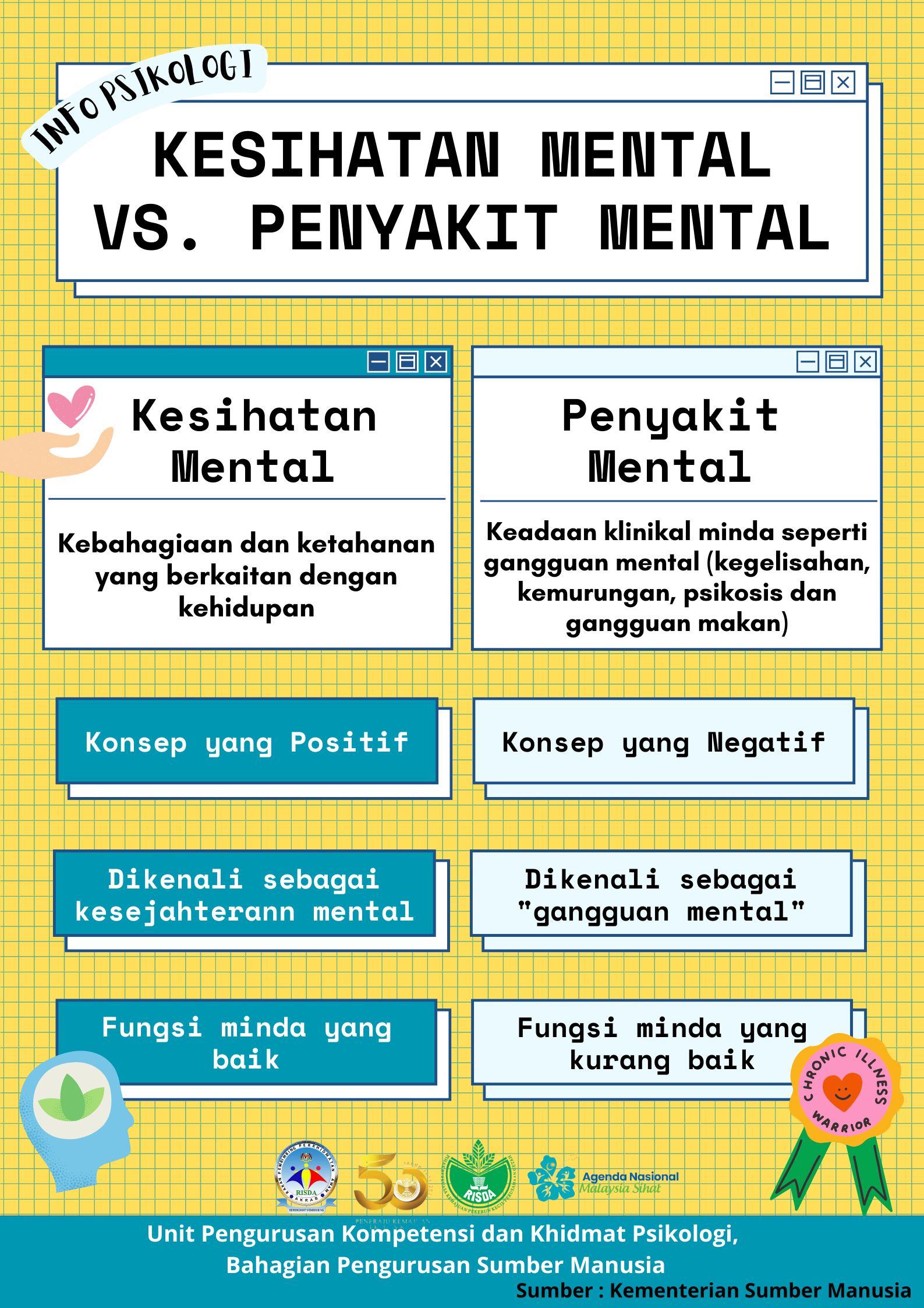 info psikologi 3.2023