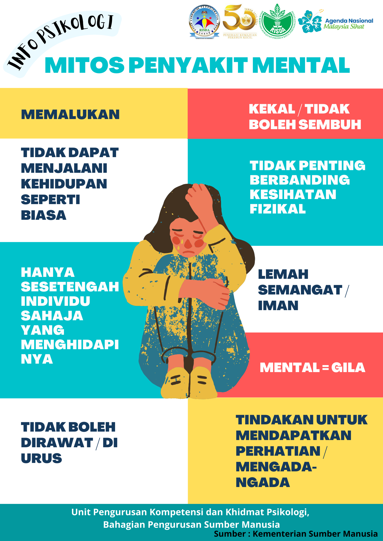 mitos penyakit mental 2.2023