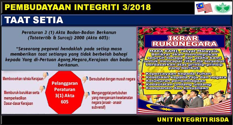 pembudayaan integriti 3-2018