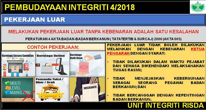 pembudayaan integriti 4-2018