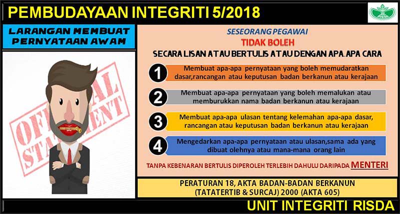 pembudayaan integriti 5-2018