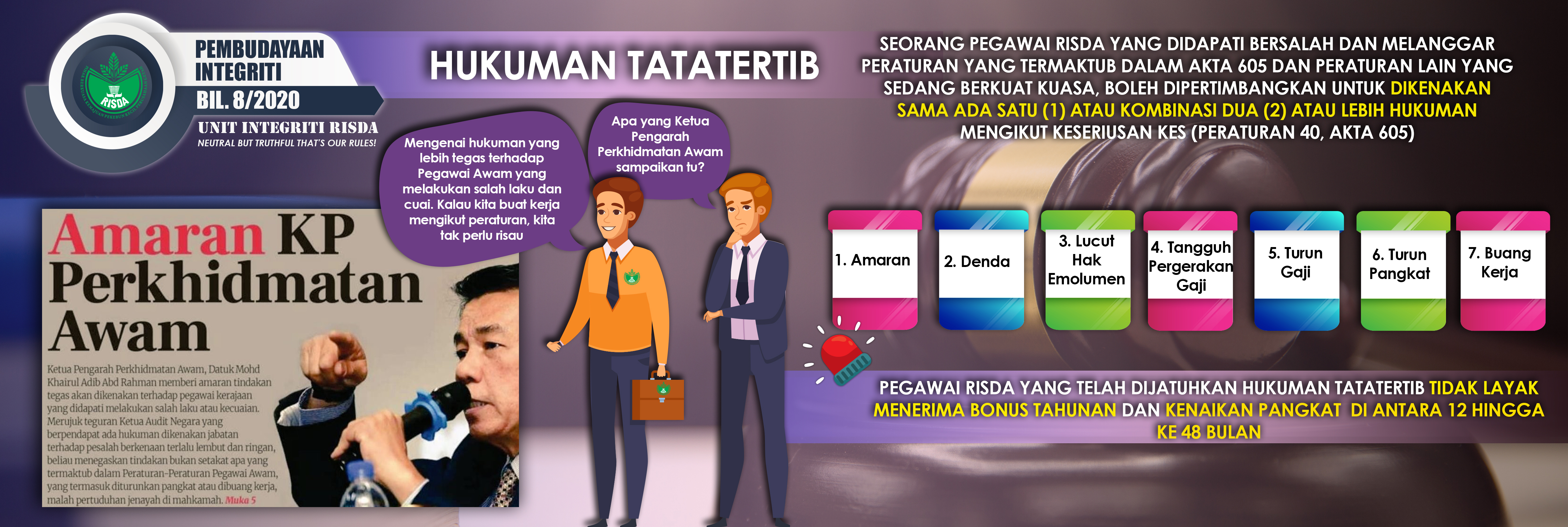 pembudayaan integriti 8-2020