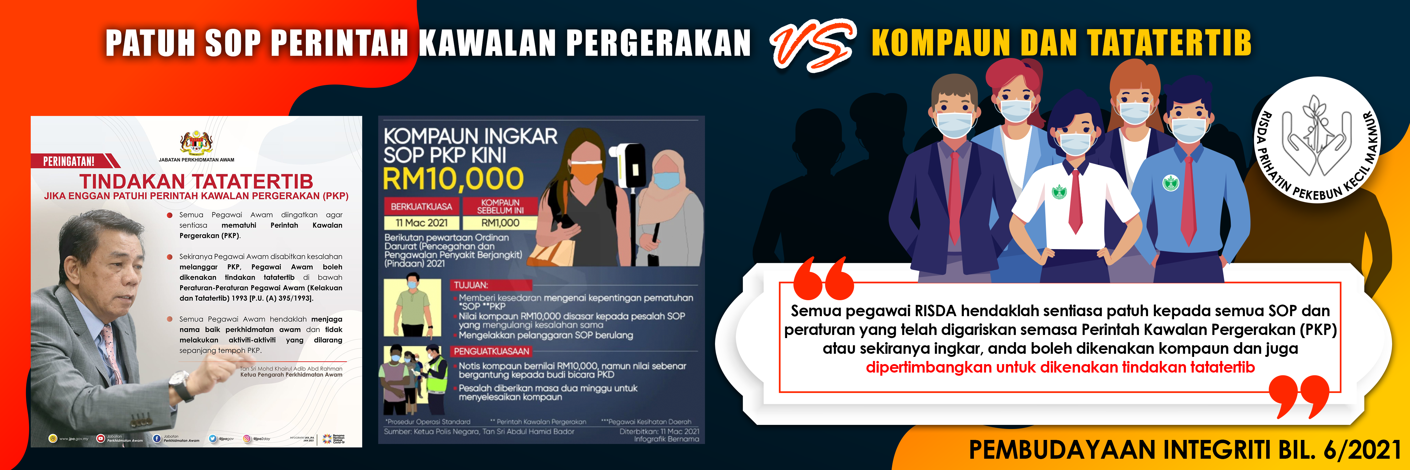 PEMBUDAYAAN INTEGRITI BILANGAN 6 2021