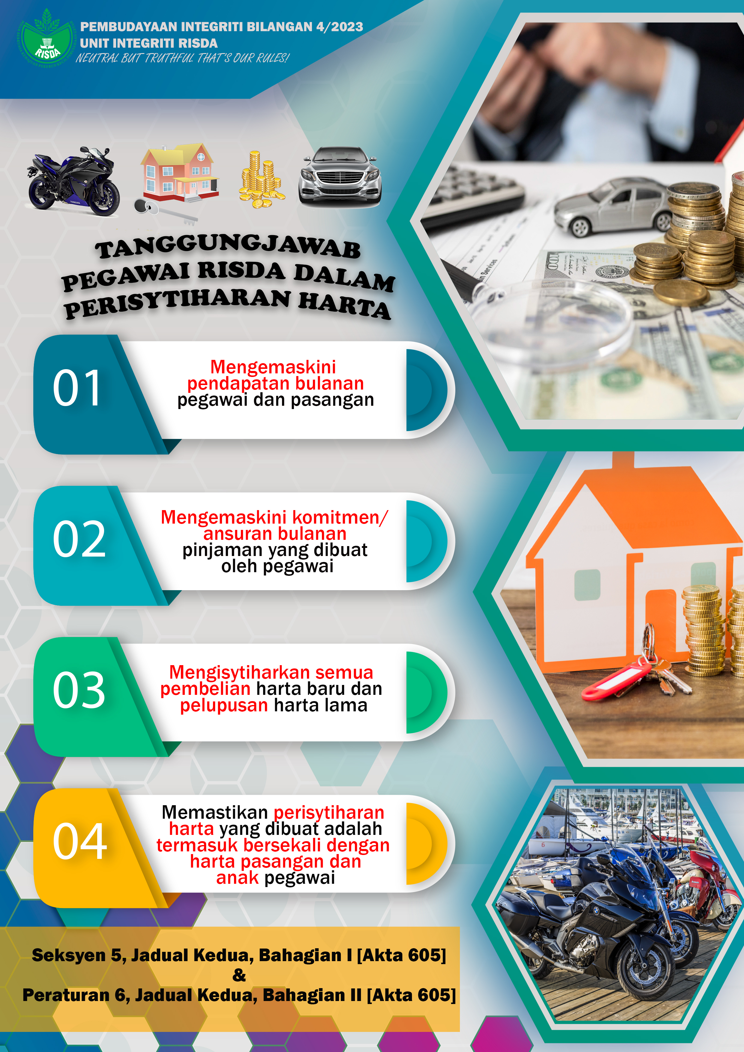 PEMBUDAYAAN-INTEGRITI-BIL-4-2023