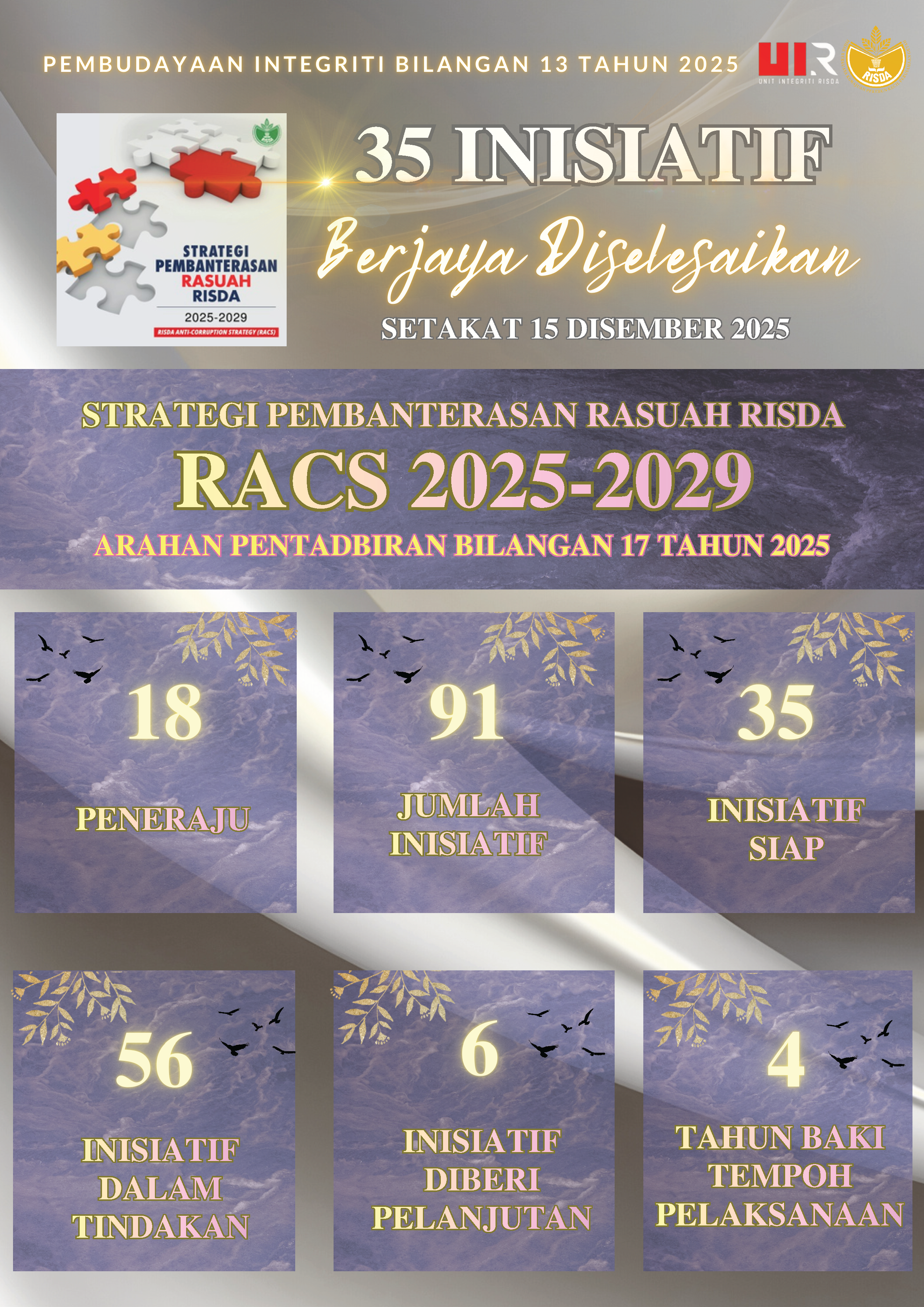 PIB2025-13
