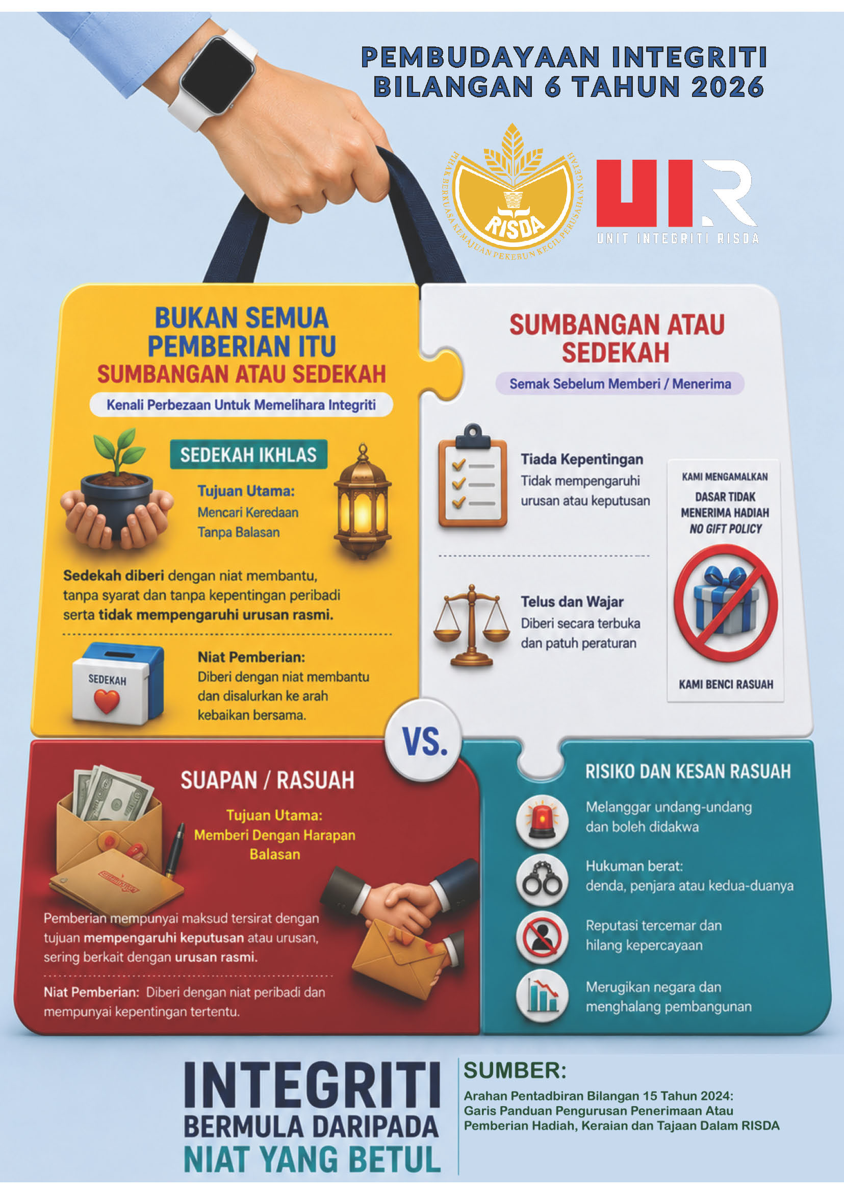PIB2026-06