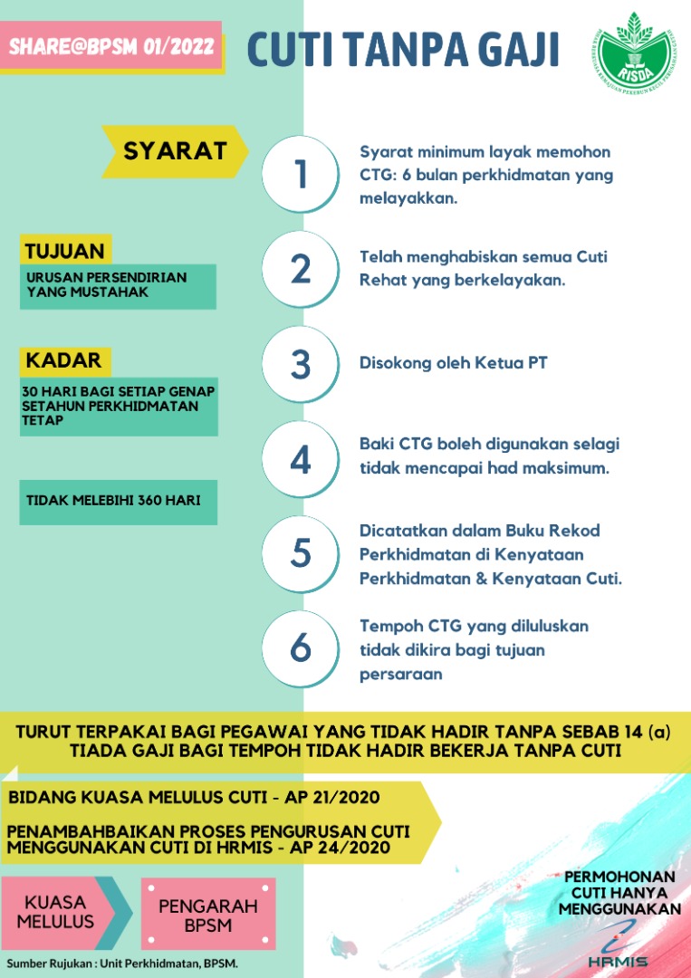 BPSM_INFOGRAPHIC_JAN_CTG.jpeg