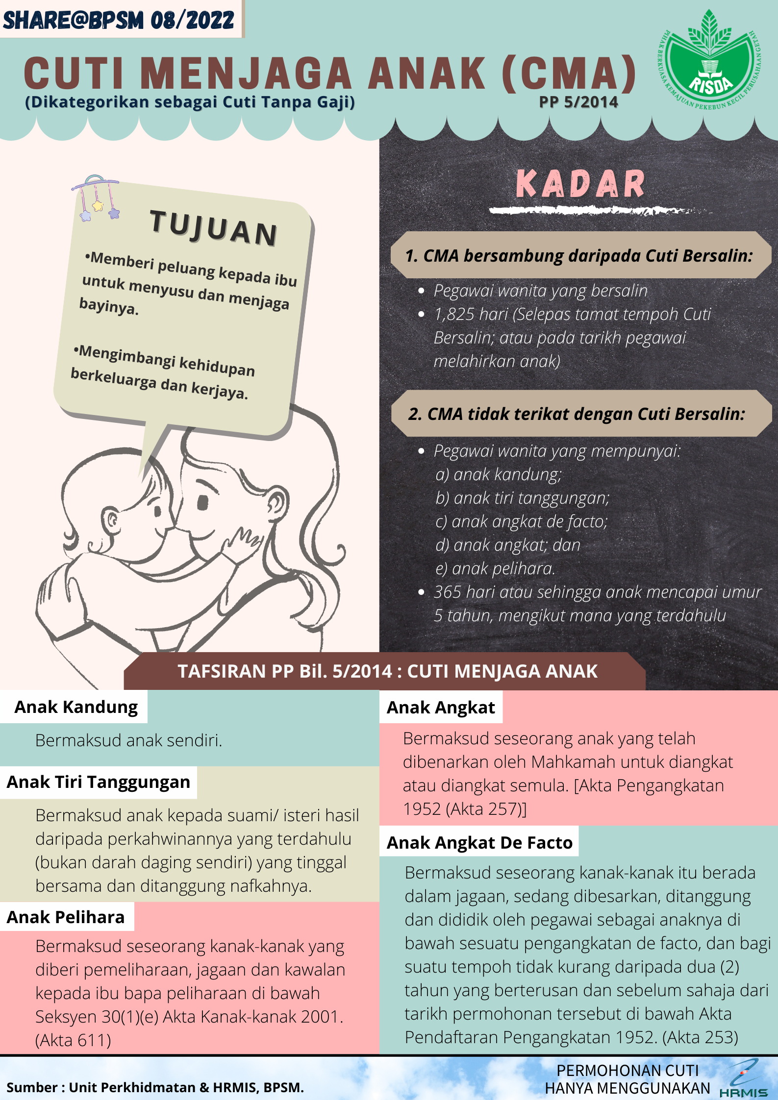 share bpsm 04 2022 Page1